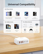 USB C Fast Charger, 100W GaN 6 Port Type C Charging Station Hub Block Cube - Image 3