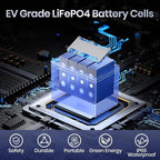 12V100Ah Group24 Mini LiFePO4 Battery, Grade A Battery Cells, Drop-in - Image 4