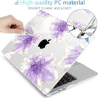 MEEgoodo Case for MacBook Air M4/M3/M2 13.6 inch 2025 2024 2022, Fit Model - Image 3