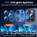 UniqueMe for 3 Pack iPhone 15 Pro/iPhone 15 Pro Max Camera Lens Protector - Image 4