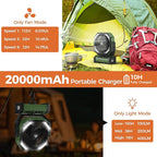 Camping Fan with Light - 20000mAh Rechargeable Battery Fan - Image 2
