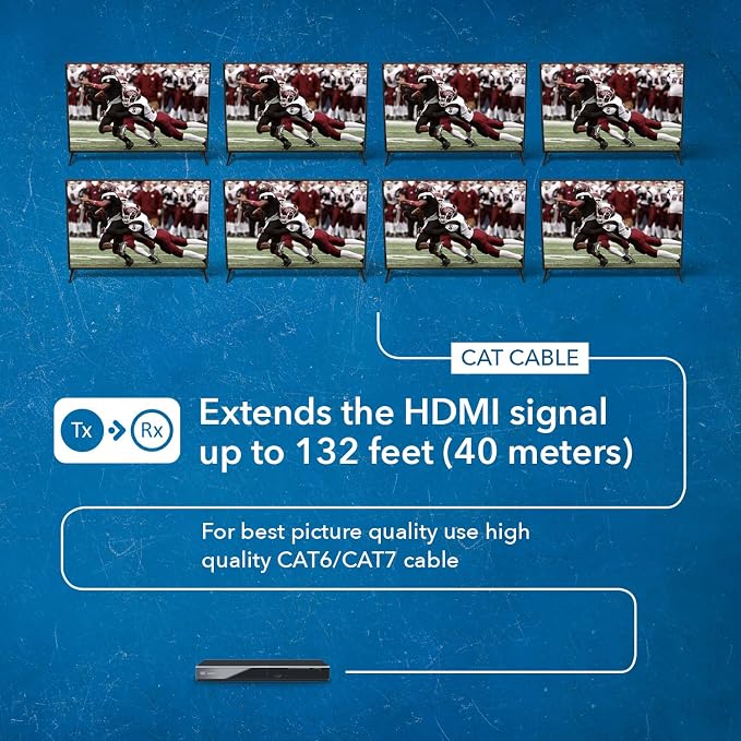 OREI HDMI Extender Splitter 1 in 8 Out Over CAT6/7 Cable 4K@30Hz - Image 3