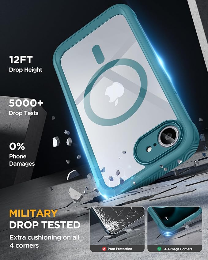 Miracase Magnetic for iPhone 16e Case Full-Body Phone - Image 5