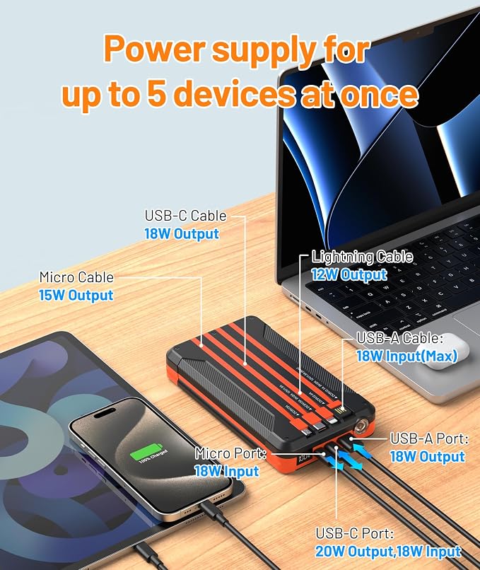 Power Bank Solar Charger 46800mAh Built in 4 Cables 3 Foldable Solar Panels - Image 6