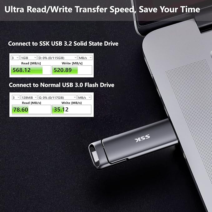 SSK 2TB External USB SSD, Fast 550MB/s 2-in-1 Dual Drive USBType C+USB-A 3.2 - Image 6