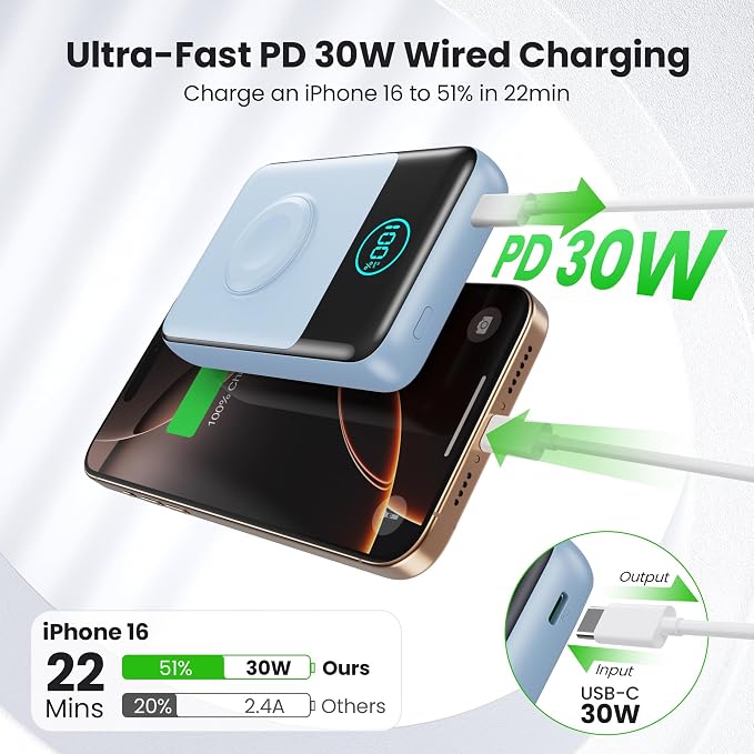 Magnetic Portable Charger for iPhone, 3-in-1 10800mAh Qi2 15W Wireless Power - Image 3