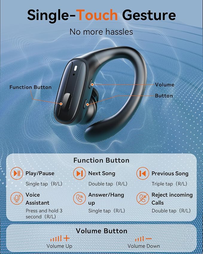 Wireless Earbuds, Sports Bluetooth 5.4 Headphones, Ear Buds - Image 5