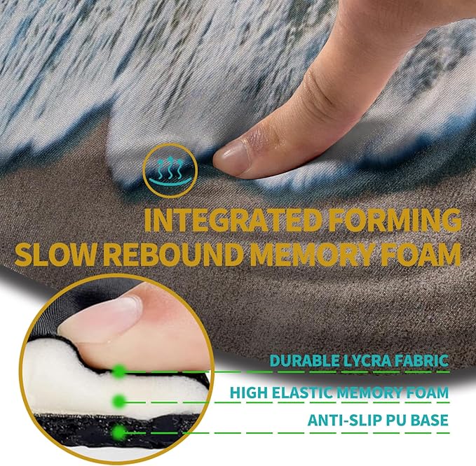 Hokafenle Ergonomic Mouse Pad Wrist Support - Image 2