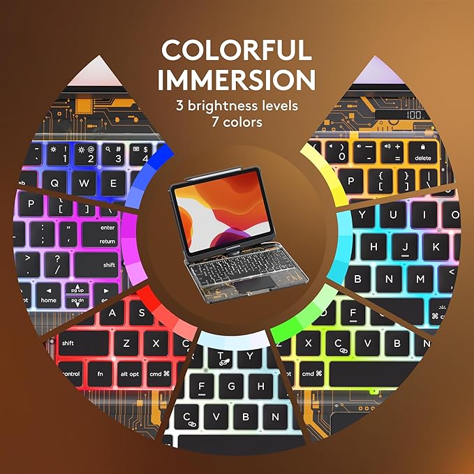 GUSGU Transparent Case with Wireless Keyboard only - Image 7