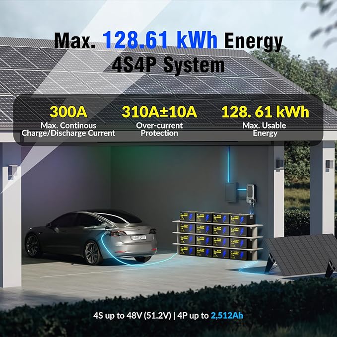 12V 628Ah LiFePO4 Lithium Battery, Built-in Bluetooth 5.0 & 300A BMS, Full - Image 2