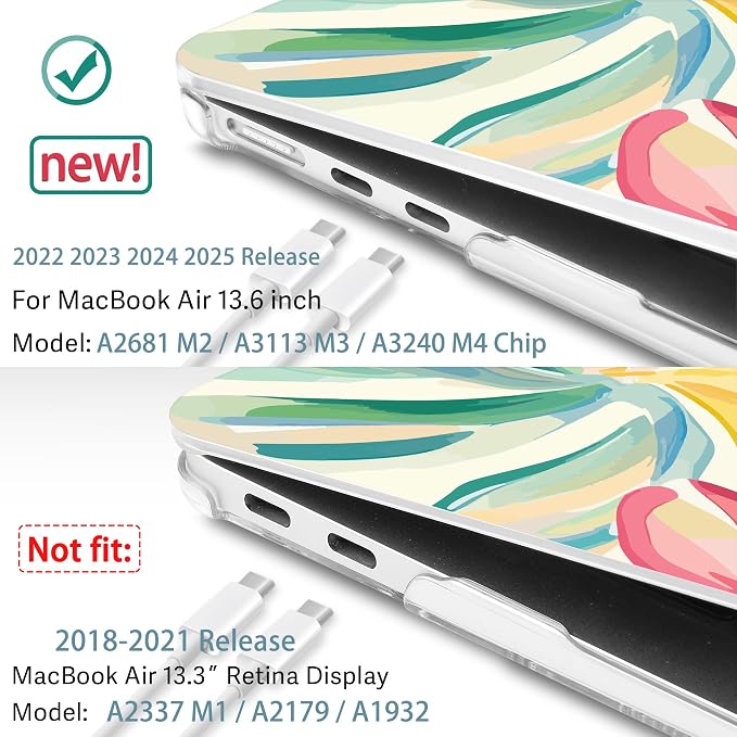 May Chen for MacBook Air 13.6 Inch Case 2025/2024/2023/2022 Release – Hard - Image 3
