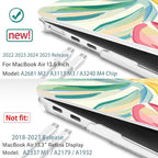 May Chen for MacBook Air 13.6 Inch Case 2025/2024/2023/2022 Release – Hard - Image 3