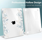 TWOLSKOO Compatible with M4 MacBook Air 13.6 inch Case 2025-2022 Release M4 - Image 5