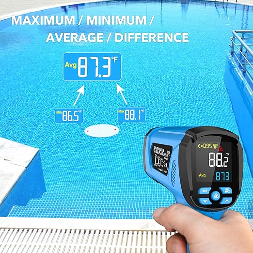 Infrared Thermometer Temperature Gun, -40℉ to 2192℉ Dual Laser High Temp - Image 7
