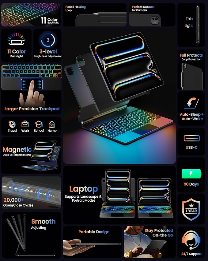 typecase Edge+ Keyboard Case for 2024 iPad Pro 13-inch, Portrait & Typing Modes - Image 7
