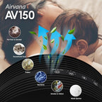 Capri Series Tabletop Air Purifier - Image 7