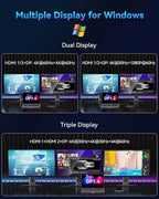 USB C Docking Station Dual Monitor - Image 4