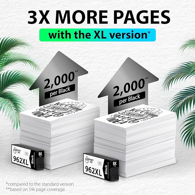 Smart Ink Remanufactured Ink Cartridges Replacement - Image 6