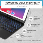 QUARK Keyboard Case for iPad Pro 9.7 inch 6th Gen / 5th Gen, 360° Rotatable - Image 3