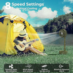 20000mAh Battery Operated Camping Fan - Image 3