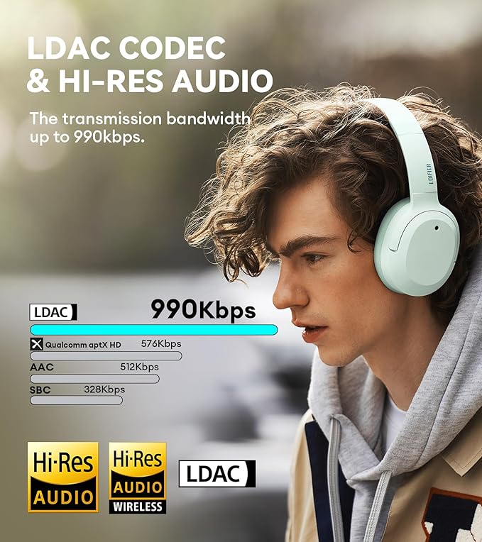Edifier W820NB Plus Hybrid Active Noise Cancelling Headphones - Image 2
