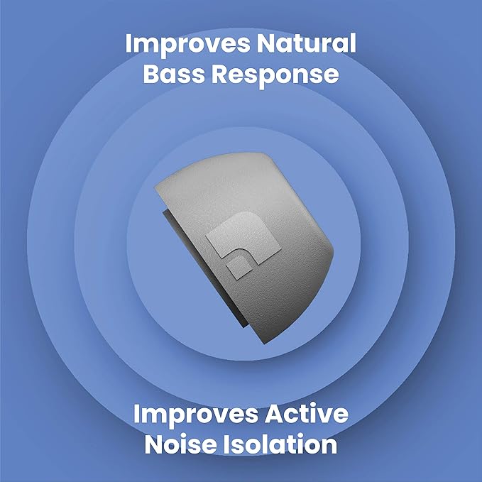 Foam Masters Ultra-Premium Memory Foam Ear Tips - Image 5