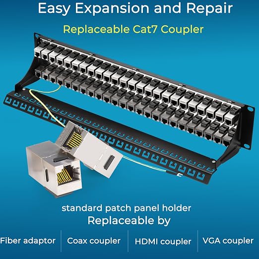 Rapink 48 Port Cat7 Patch Panel - Image 5