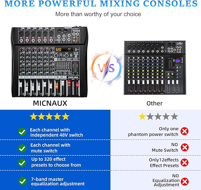 Audio Mixer 6 Channel Professional Mixer Console - Image 2