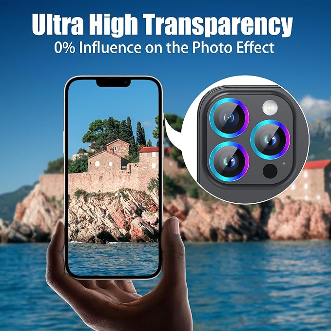AGVEE 3+3 Camera Lens Protector - Image 5