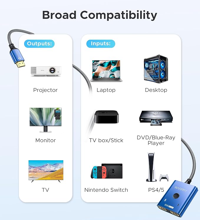 4K@60Hz HDMI Splitter Switch 2 in 1 Out, WARRKY Bidirectional 2x1 Switcher UHD - Image 6