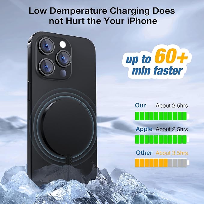 Magnetic Wireless Charger for iPhone: Compatible - Image 5