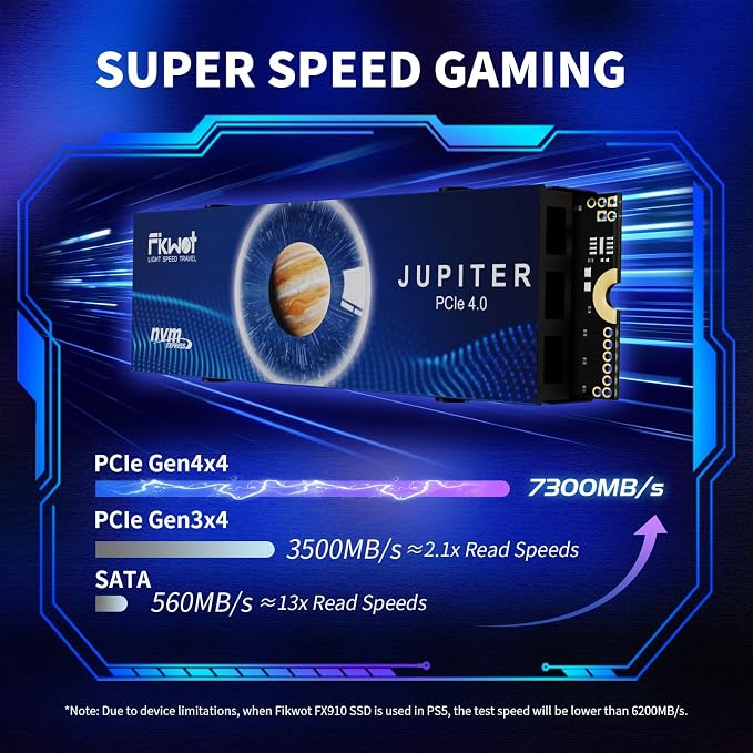 FX910 4TB M.2 NVMe SSD for PS5&PC, PCIe Gen4 2280 Gaming SSD - Image 2