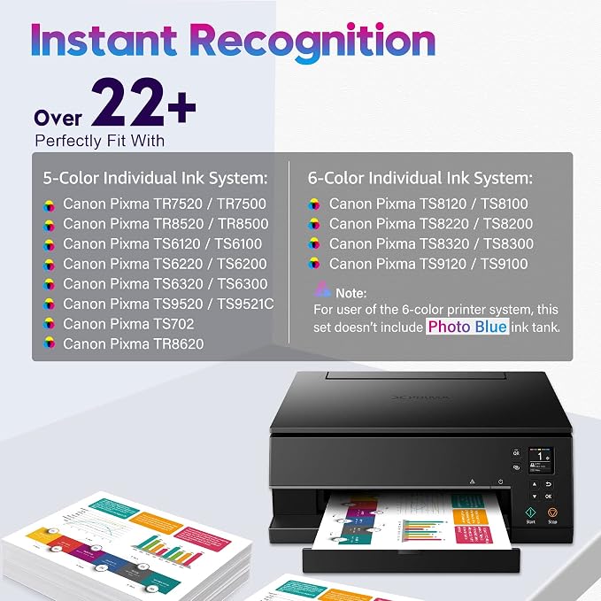 ONLYU 280XXL 281XXL Compatible for Canon Ink 280 and 281 Cartridges PGI-280XXL - Image 3