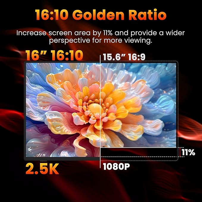 Portable Gaming Monitor 16 Inch QHD 2.5K 2560X1600 16:10 120 Hz Free-Sync 100% - Image 5