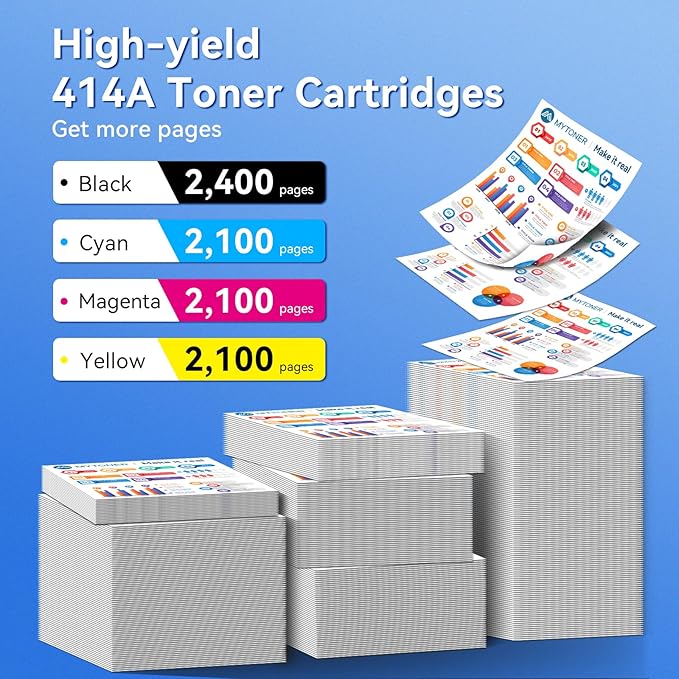 414A Toner Cartridges 4 Pack MFP M479fdw - Image 3