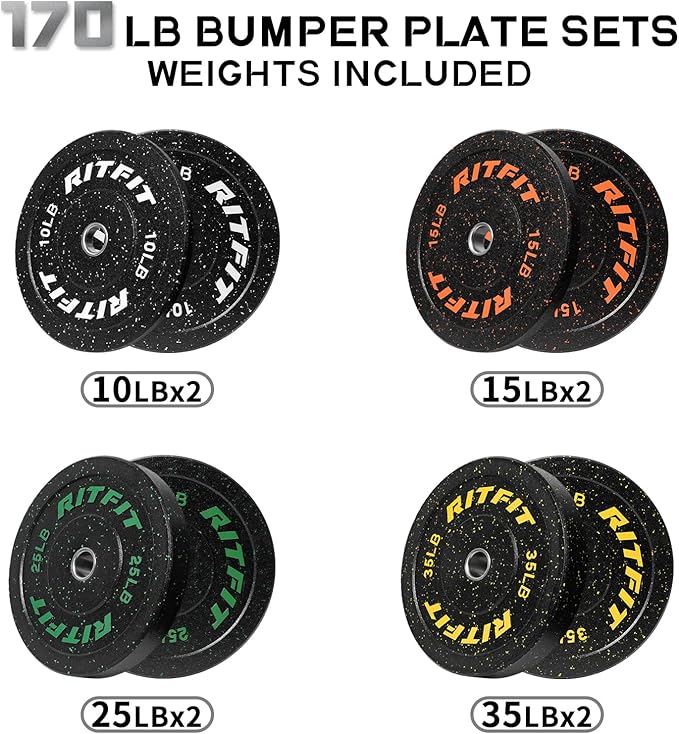 RitFit Bumper Plates, Colored Fleck-Rubber Weight Plates - Image 2