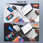 200W USB C Charger Block, 4 Ports GaN Fast Charging Station Wall Charger - Image 3
