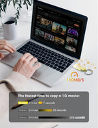 MOSDART 256GB USB3.1 Fast Speed C and A Dual Flash Drive, exFAT Memory Stick - Image 4