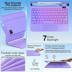 Keyboard Case for iPad Air 13 inch, iPad Pro 12.9 inch，Magic-Style Magnetic – - Image 5