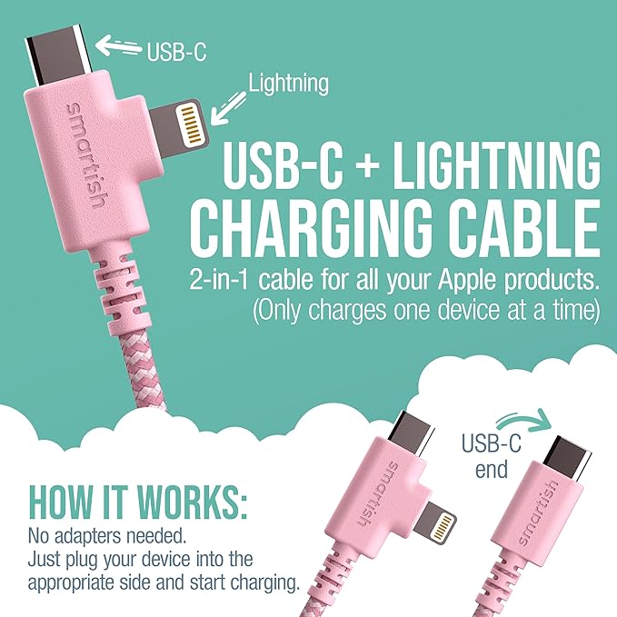 Smartish 2 in 1 USB C to USB C/Lightning Cable - Image 2