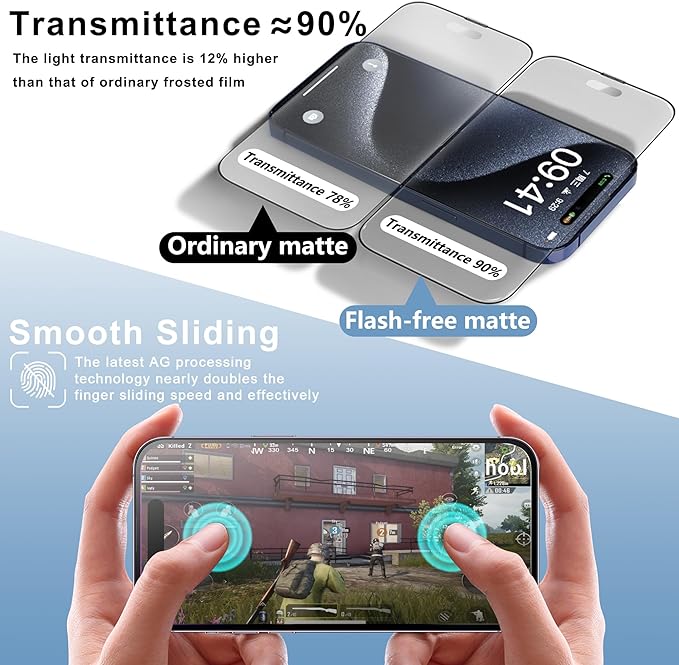 2 Pack Matte Screen Protector for iPhone 16 and 14 Pro 6.1-Inch Auto Dust - Image 4