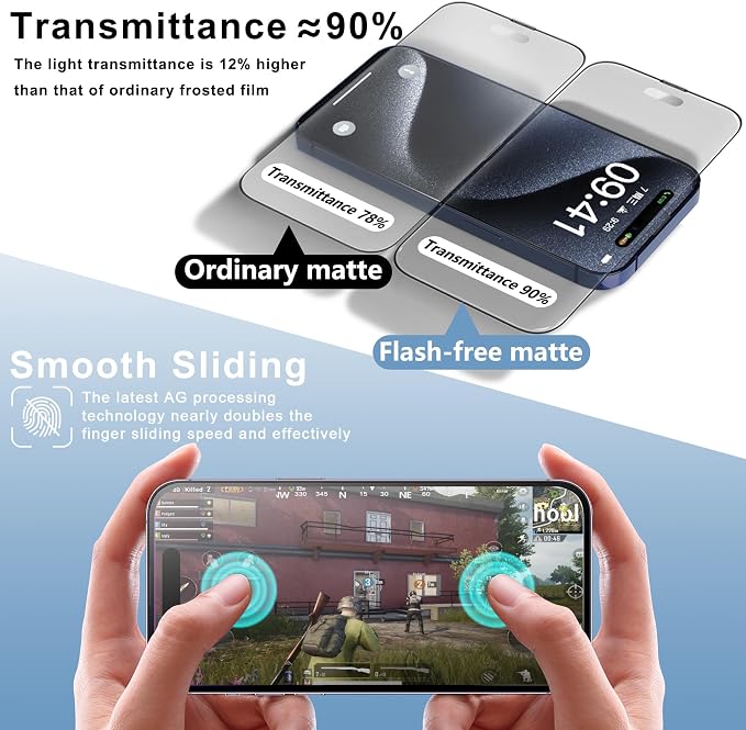 2 Pack Matte Screen Protector for iPhone 12 and iPhone 12 Pro 6.1-Inch Auto - Image 4