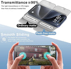 2 Pack Matte Screen Protector for iPhone 15 Pro 6.1-Inch Auto Dust Removal - Image 4