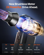 Compressed Air Duster, 000RPM Ultra-Powerful Cordless Electric Air Duster - Image 3