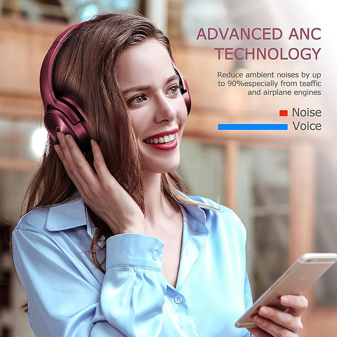 ZIHNIC Active Noise Cancelling Headphones, 40H Playtime Wireless Bluetooth - Image 4