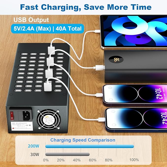 50 Port 200 Watt USB Charging Station, USB Fast Charger - Image 3