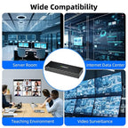HDMI KVM Switch 1 Monitor 8 Computers 4K@30Hz, 8 Port HDMI KVM Switches - Image 8
