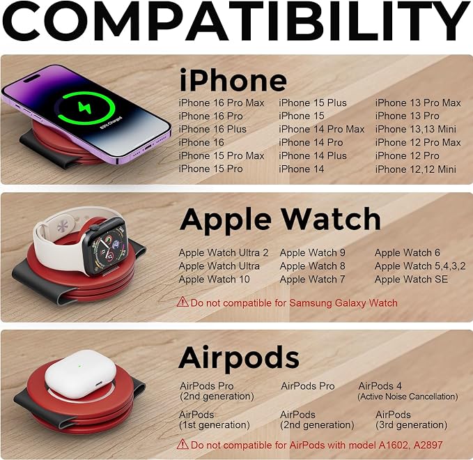 Hicober 3 in 1 Wireless Charging Station - Image 6