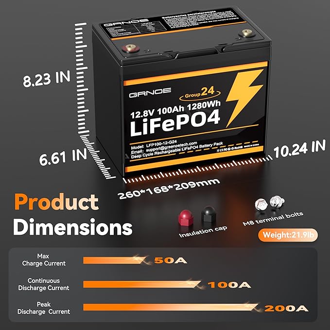 2 Pack 12V 100Ah LiFePO4 Batteries, Ultra-Light 21.9lb Each, 15000+ Cycles - Image 8