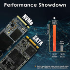 DATO M.2 2280 SSD 512GB, PCIe Gen4 x4 NVMe SSD Internal Solid State Drive - Image 7
